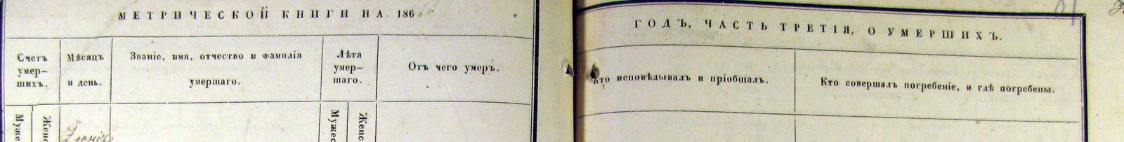 The printed heading of a parish register: “METRICHESKOY KNIGI NA
                  186_ GOD, CHAST TRETIYA, O UMERSHIKH” — part three, of the dead,
                  with its column names.