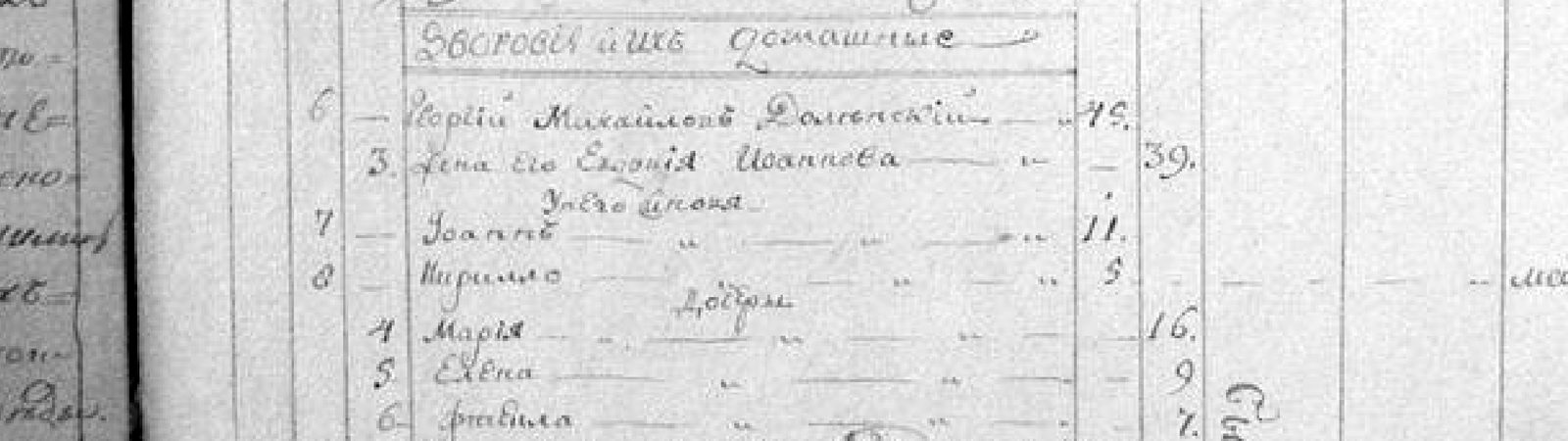 A fragment of an 1802 confession list: the heading “Дворовіи и
                    ихъ Домашные” and the household of Heorhii Mykhailov Dolynskyi
                    with his wife Evfymiia and five children.