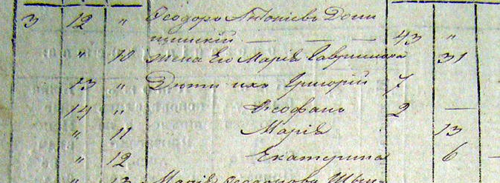 A fragment of an 1846 confession list: the household of Feodor
                    Antoniiev Dolishchynskyi — his wife Maria and children Hryhorii,
                    Theophan, Maria and Ekaterina.