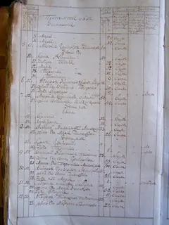 Кадр 2