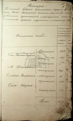 Кадр 3